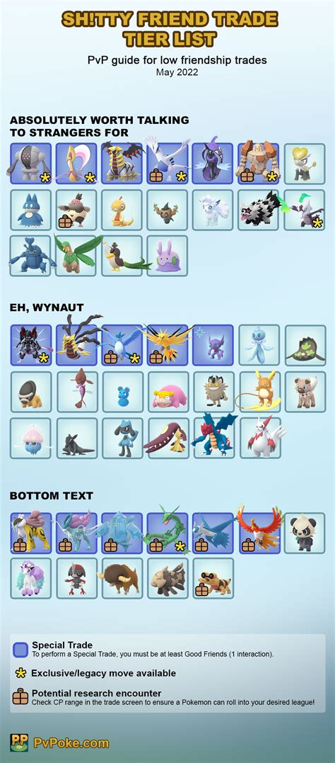 pvpoke français.